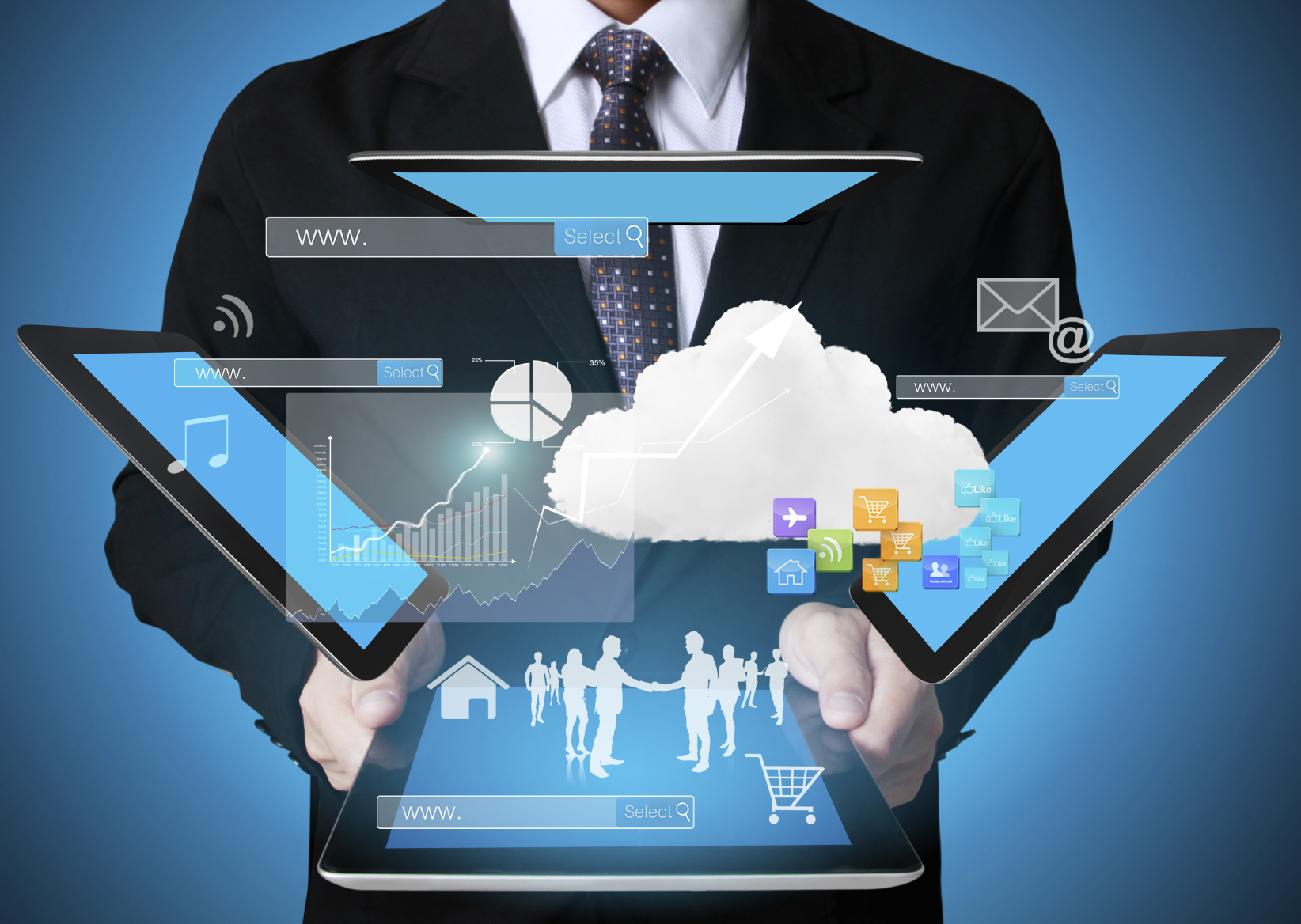 Dynamics 365