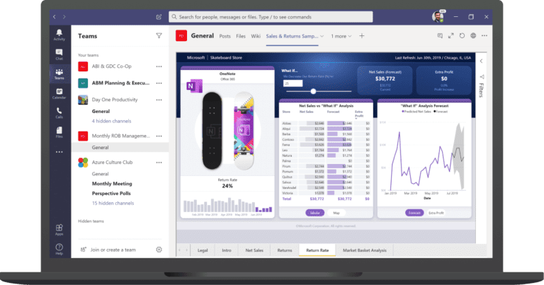 Power BI Banking